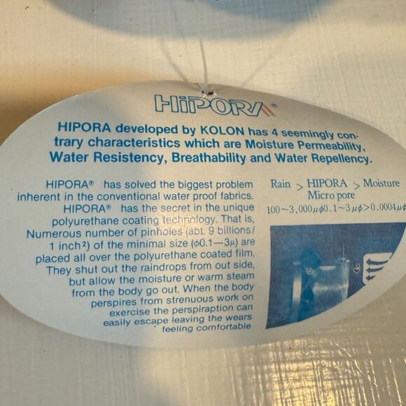 NWT Set of 2 Vintage 80s 90s Yupoong Hipora Kolon Waterproof Nylon Snapback Caps - Picture 8 of 9